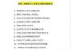 毕业论文题目怎么定？如何选择适合自己的毕业论文题目？