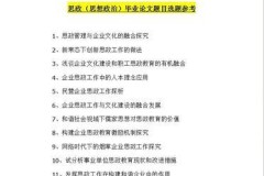 毕业论文题目怎么定?如何选择适合自己的毕业论文题目?