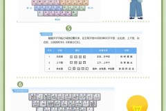 笔画输入法怎么打字?详细操作步骤与技巧全解析