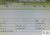 表格和字体之间距离太大