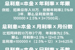 银行定期利息怎么算？详解计算公式与比较不同银行利率