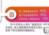 阳光保险公司怎么样？产品、理赔速度及客户评价全面解析