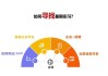 大三暑假实习怎么找？精准定位与高效投递全攻略