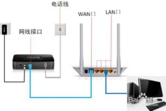一个路由器怎么连接另一个路由器