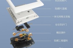 飞雕开关插座怎么样？质量、价格及安装方法全面解析
