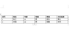 word表格行高设置快捷键