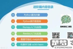 Python怎么用？从基础到进阶的完整指南