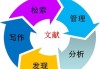 论文研究方向怎么填？如何选择适合自己的研究方向？