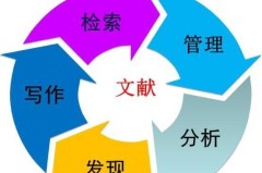 论文研究方向怎么填?如何选择适合自己的研究方向?