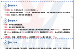 供电局一般怎么招人？招聘流程、条件及准备全攻略