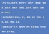 15万元大写怎么写？正确书写格式及注意事项