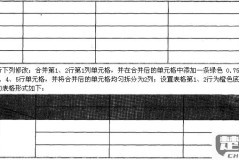 表格内框线和表项线设置方法