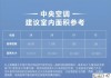 美的中央空调怎么样？性能、价格及售后服务全面解析
