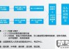 无人机驾驶证怎么考？全面解析报名条件、考试流程及备考技巧
