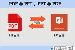PDF怎么转PPT?高效转换方法与免费工具推荐