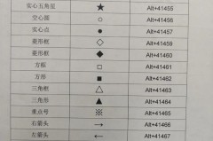 化学符号怎么打出来？电脑和手机输入化学符号的全面指南