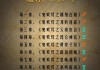 鬼吹灯顺序是怎么排的？完整阅读顺序指南