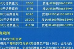 手机积分怎么兑换话费?三大运营商详细兑换流程解析