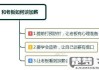 怎么跟老板提涨工资？最佳时机与技巧全解析