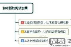 怎么跟老板提涨工资？最佳时机与技巧全解析