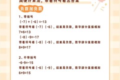 负数的加减法怎么算？掌握这些规则轻松解题