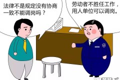 员工调岗不同意怎么办？合法处理与法律后果全解析