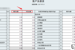 财务报表年报怎么填？完整指南与常见错误避免