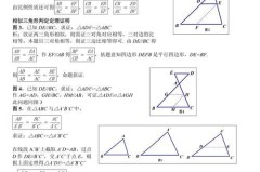 相似三角形怎么证明？掌握这些方法轻松解题