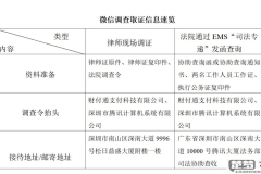 只知道对方微信号可以起诉吗
