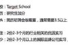 主要学习经历怎么写才能突出专业性和成长性？