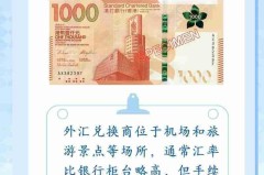 港币和人民币怎么兑换?全面指南与最佳地点推荐