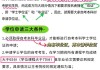 学士学位证书怎么考？完整步骤与报名条件详解