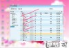 QQ怎么批量删除好友？电脑端和手机端操作步骤详解