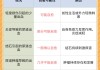 尿道出血是怎么回事？可能的原因及治疗方法全解析