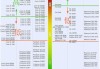 i5760cpu配什么显卡