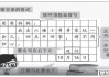 留言条的格式怎么写？完整指南与示例