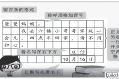 留言条的格式怎么写？完整指南与示例