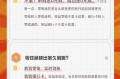 零钱怎么转入零钱通？详细操作步骤与注意事项