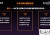 快手短视频怎么赚钱？揭秘变现核心路径与成功案例