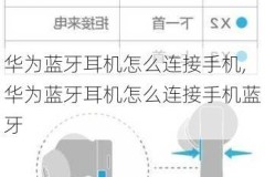 华为蓝牙耳机连接方法