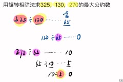 求两个数的最大公约数辗转相除法