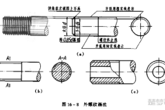 sw外螺纹画法及标注
