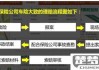 全责保险公司怎么赔？详解理赔流程与标准