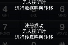 取消电话呼叫转移57