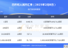 日元换人民币怎么算？汇率查询与兑换方法全解析