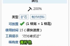 泰拉瑞亚叶绿矿怎么挖？高效挖掘技巧与工具推荐