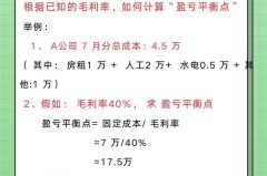 一个点是多少钱怎么算？不同行业计算方法详解
