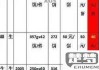 新益号普洱茶怎么样？口感、价格及与其他品牌比较全解析