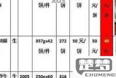 新益号普洱茶怎么样？口感、价格及与其他品牌比较全解析