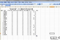 rank并列排名后不跳数